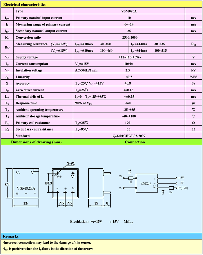 VSM025A Hall Effect Voltage Sensors